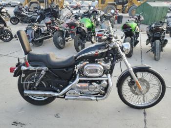  Salvage Harley-Davidson Sprtstr120