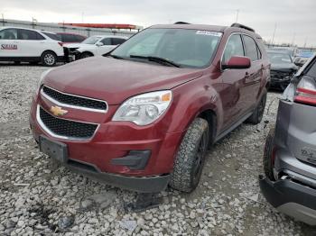  Salvage Chevrolet Equinox