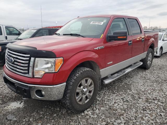  Salvage Ford F-150