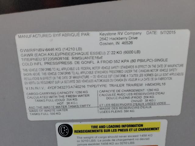 Keystone Montana Image 8